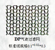 dp氣液過濾網標準線規格